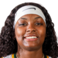 https://img.longzhuzhibou.com.cn/img/basketball/player/041556dc859bae39914599c221766aa4.png