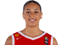 https://img.longzhuzhibou.com.cn/img/basketball/player/069291b66f99aa7e3005d55bc518ad70.png