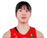 https://img.longzhuzhibou.com.cn/img/basketball/player/0996563c6b53cfddddee9a3aba7d2378.png