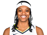 https://img.longzhuzhibou.com.cn/img/basketball/player/0df7be4ecaaadaa7d9a166014edf7a32.png