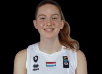 https://img.longzhuzhibou.com.cn/img/basketball/player/0e5e9268bec2b324ec0fbb811b0957b5.png