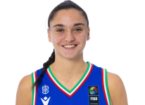 https://img.longzhuzhibou.com.cn/img/basketball/player/1774f7af766c20ebd7110c1f1bde2c7d.png