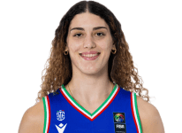 https://img.longzhuzhibou.com.cn/img/basketball/player/1aeecab28fe1ad92e15e52475907df7c.png
