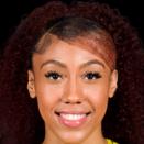 https://img.longzhuzhibou.com.cn/img/basketball/player/282528405fcf00852a4c9dadeea0f698.png