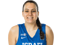 https://img.longzhuzhibou.com.cn/img/basketball/player/2a28a67e11db01e941d4fca30742b413.png