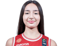 https://img.longzhuzhibou.com.cn/img/basketball/player/2a3d95e09a65dbb4668b317f855239cc.png