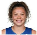 https://img.longzhuzhibou.com.cn/img/basketball/player/2a4d8fe780d16ffafcd801a0c26016d9.jpg