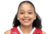 https://img.longzhuzhibou.com.cn/img/basketball/player/319eef0c272767e6412026ccc831f582.png