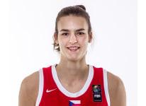 https://img.longzhuzhibou.com.cn/img/basketball/player/321e5d95efe426d9b7a1fb2515c6d071.png