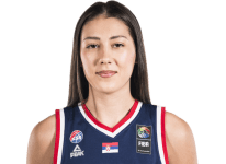 https://img.longzhuzhibou.com.cn/img/basketball/player/35a93059ed6f2ff24d93eb035ad6a492.png