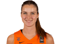 https://img.longzhuzhibou.com.cn/img/basketball/player/3ce4f565a0757f0ea4cd750349bd43a9.png