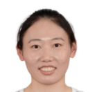 https://img.longzhuzhibou.com.cn/img/basketball/player/49331cf61f9a452e2d2fe0c2257f88c6.png