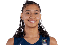 https://img.longzhuzhibou.com.cn/img/basketball/player/4b1e21198df743efeb6768b6e61112df.png