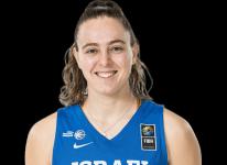 https://img.longzhuzhibou.com.cn/img/basketball/player/4e875d9bbb71a787537105deb6e2da81.png