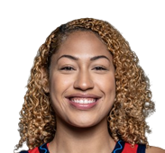https://img.longzhuzhibou.com.cn/img/basketball/player/5d782660b83a2702ccdf58a0f3d78850.png