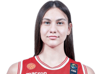 https://img.longzhuzhibou.com.cn/img/basketball/player/608b8294c5afad59cc246e7a5ee67fca.png