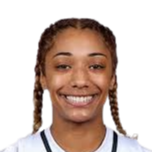 https://img.longzhuzhibou.com.cn/img/basketball/player/64a9cc32bf458bcb8dcabb1eb9c89740.png