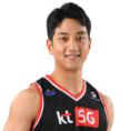 https://img.longzhuzhibou.com.cn/img/basketball/player/66ac6cd3af2d11e5a4b235a0c8f0a67d.png