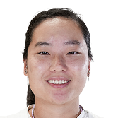 https://img.longzhuzhibou.com.cn/img/basketball/player/67471ac685e318122310ef8ab2d80c40.png