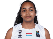 https://img.longzhuzhibou.com.cn/img/basketball/player/6b73134e0eae05ae5752ab49ac909cfd.png