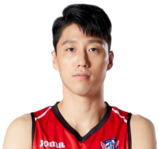 https://img.longzhuzhibou.com.cn/img/basketball/player/6c20ad7e7da205d09a7d6c83dae4828f.png