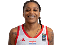 https://img.longzhuzhibou.com.cn/img/basketball/player/6dc7ee887e1863f59896d7dbc67f848e.png