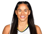 https://img.longzhuzhibou.com.cn/img/basketball/player/744f32538c1b37205475ed531ee1b194.png