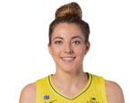 https://img.longzhuzhibou.com.cn/img/basketball/player/7d8bd571ae975852f1d9c3b9c24338f4.png
