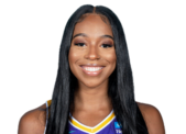 https://img.longzhuzhibou.com.cn/img/basketball/player/7ddd092cea63e7730dd6674236a9d348.png