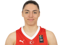 https://img.longzhuzhibou.com.cn/img/basketball/player/81dfa9dcfe7e198e498948bf5a276202.png