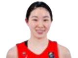 https://img.longzhuzhibou.com.cn/img/basketball/player/827cc1c7c4ad7f827ce285aec2368403.png