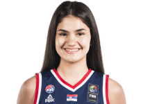 https://img.longzhuzhibou.com.cn/img/basketball/player/88a8272dea51e5ad8ed276dbe39a5832.png