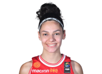 https://img.longzhuzhibou.com.cn/img/basketball/player/8c919d67a4b6505a66043aa25f6832c9.png