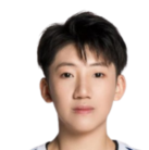 https://img.longzhuzhibou.com.cn/img/basketball/player/8d31bb35b7e6173582ad6aefbdfaca45.png