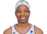 https://img.longzhuzhibou.com.cn/img/basketball/player/8df2cab1fa17258bdb18f63287669f55.png