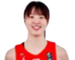 https://img.longzhuzhibou.com.cn/img/basketball/player/8df4558905a2b29820fdbb0e85774d6f.png