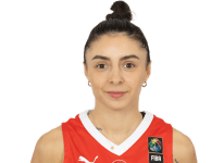 https://img.longzhuzhibou.com.cn/img/basketball/player/94923bbdb845f039e460d50d656dfaab.png