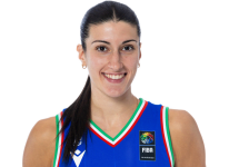 https://img.longzhuzhibou.com.cn/img/basketball/player/96c3a495915fbfb521db8ea6cab2a765.png