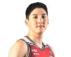 https://img.longzhuzhibou.com.cn/img/basketball/player/a198674adcdc38eee438788bde7a4635.png
