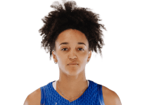https://img.longzhuzhibou.com.cn/img/basketball/player/a251d52990b9972d944bc896b57545b1.png