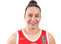 https://img.longzhuzhibou.com.cn/img/basketball/player/a2ad3699a8b253d1accafbc416b702c9.png