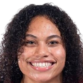 https://img.longzhuzhibou.com.cn/img/basketball/player/a2fd6c72e87b67571c3571c04afee6be.png