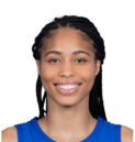 https://img.longzhuzhibou.com.cn/img/basketball/player/a4ee1abb0c8a702fae00d8aaf7d8bdb6.png