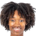https://img.longzhuzhibou.com.cn/img/basketball/player/a6830c88e8fe3f39216cec79e4c6f4c6.png