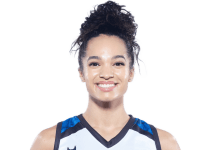 https://img.longzhuzhibou.com.cn/img/basketball/player/a7813408394fe1087403c6a4e06319af.png