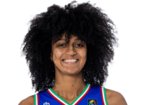 https://img.longzhuzhibou.com.cn/img/basketball/player/a7d343fa96ca6fd462eb42e6ec33bb5e.png