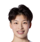 https://img.longzhuzhibou.com.cn/img/basketball/player/a82db19edce5e77cd100498d97fcca21.png