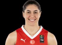 https://img.longzhuzhibou.com.cn/img/basketball/player/abe7295089d0a6b077467751b49e8627.png
