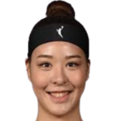 https://img.longzhuzhibou.com.cn/img/basketball/player/b5ff2b976e6db310f660684a2ff469ed.png