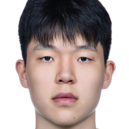 https://img.longzhuzhibou.com.cn/img/basketball/player/b78cd1e9e513e281384e2fca721d42ee.png